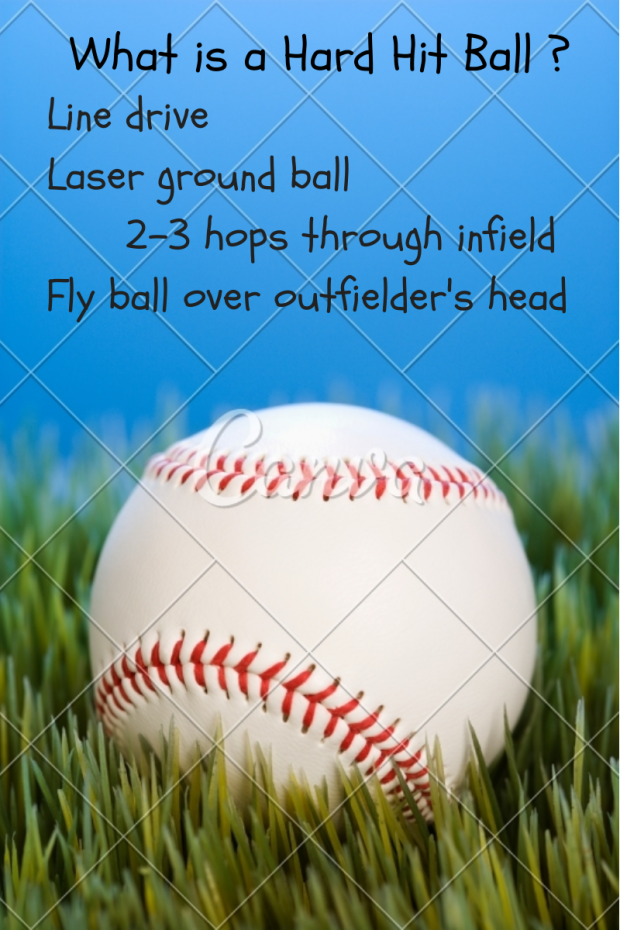 What is a Hard Hit Ball?